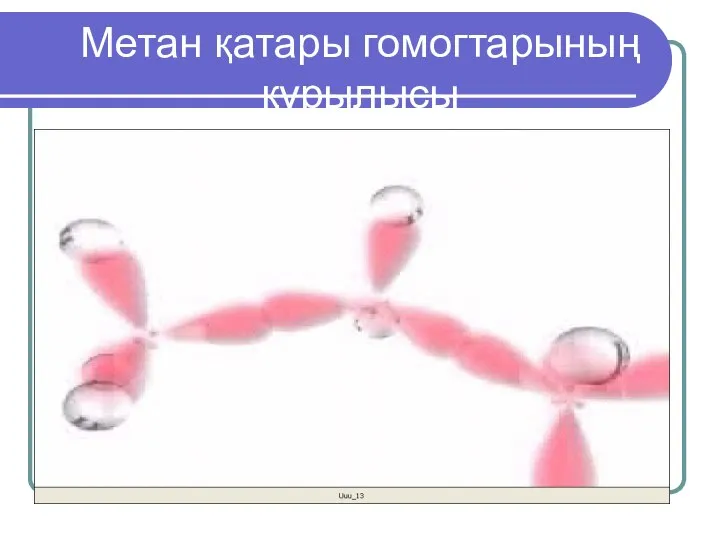 Метан қатары гомогтарының құрылысы