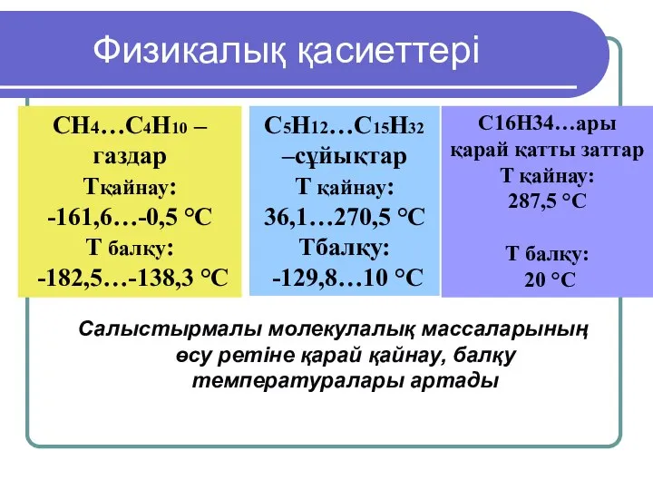 Физикалық қасиеттері Салыстырмалы молекулалық массаларының өсу ретіне қарай қайнау, балқу температуралары