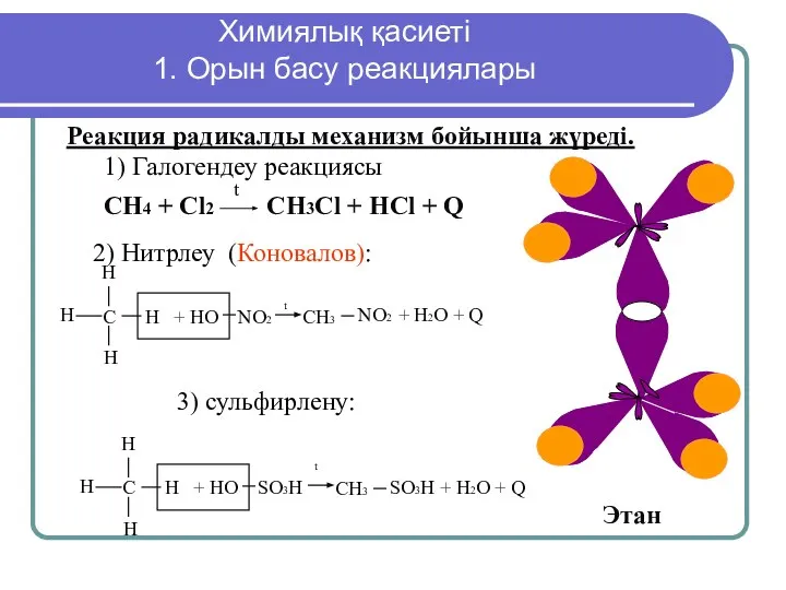 СН4 + Сl2 CH3Cl + HCl + Q t Реакция радикалды