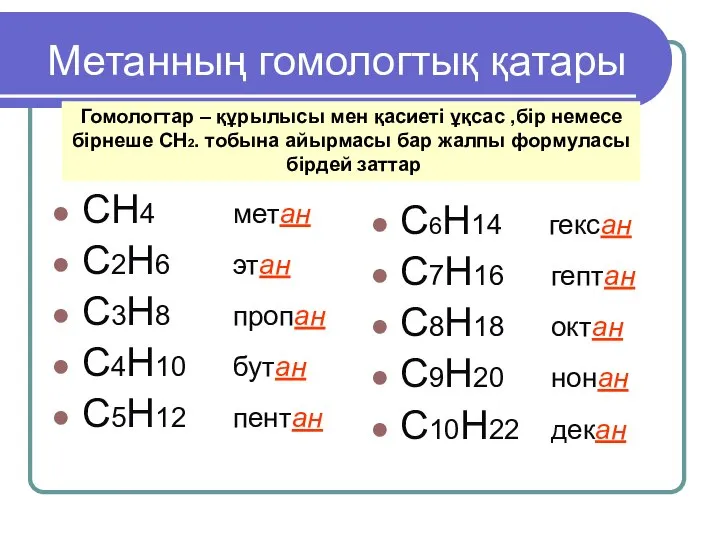 Метанның гомологтық қатары СН4 метан С2H6 этан C3H8 пропан C4H10 бутан