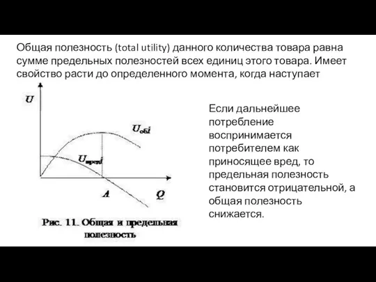 Общая полезность (total utility) данного количества товара равна сумме предельных полезностей