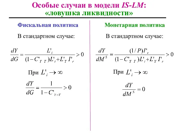 Особые случаи в модели IS-LM: «ловушка ликвидности» Фискальная политика Монетарная политика