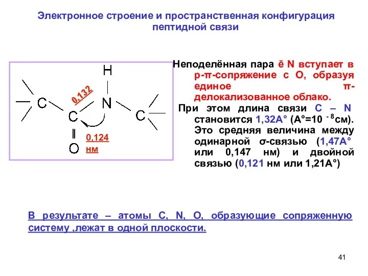 0,132 0,124 нм Электронное строение и пространственная конфигурация пептидной связи Неподелённая