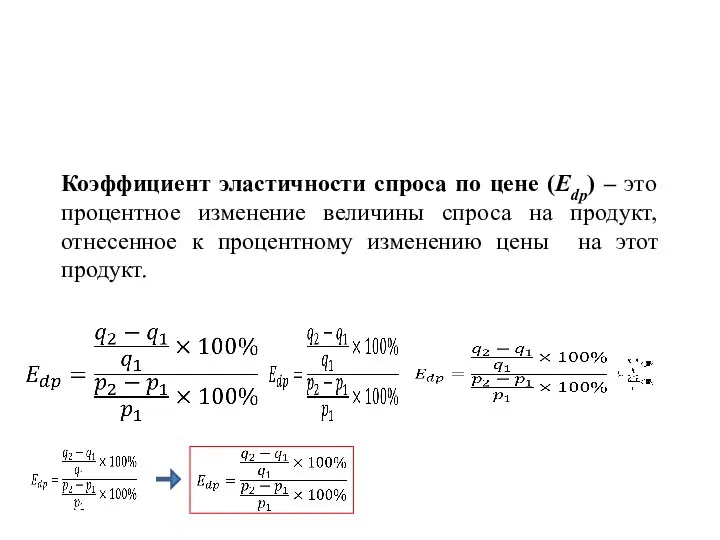 Коэффициент эластичности спроса по цене (Edp) – это процентное изменение величины