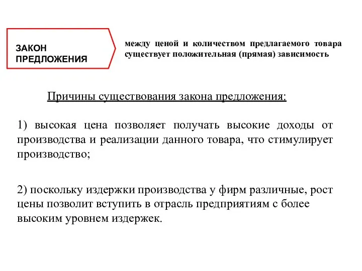 ЗАКОН ПРЕДЛОЖЕНИЯ между ценой и количеством предлагаемого товара существует положительная (прямая)