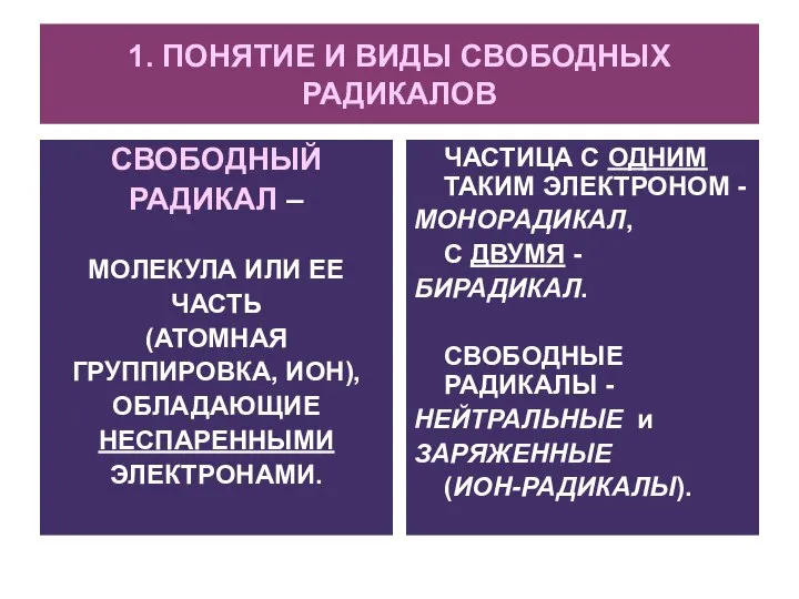 1. ПОНЯТИЕ И ВИДЫ СВОБОДНЫХ РАДИКАЛОВ СВОБОДНЫЙ РАДИКАЛ – МОЛЕКУЛА ИЛИ