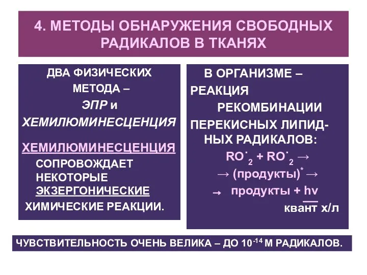 4. МЕТОДЫ ОБНАРУЖЕНИЯ СВОБОДНЫХ РАДИКАЛОВ В ТКАНЯХ ДВА ФИЗИЧЕСКИХ МЕТОДА –