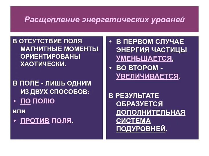 Расщепление энергетических уровней В ОТСУТСТВИЕ ПОЛЯ МАГНИТНЫЕ МОМЕНТЫ ОРИЕНТИРОВАНЫ ХАОТИЧЕСКИ. В