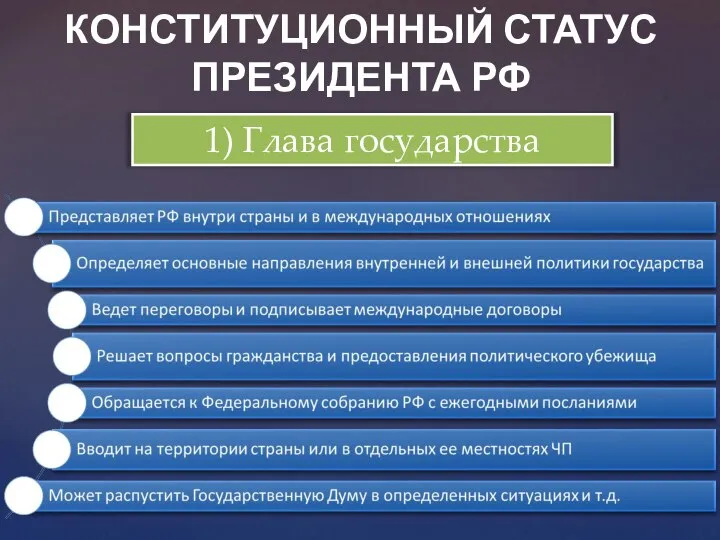 КОНСТИТУЦИОННЫЙ СТАТУС ПРЕЗИДЕНТА РФ 1) Глава государства