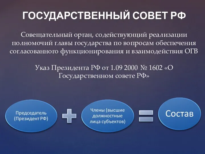 ГОСУДАРСТВЕННЫЙ СОВЕТ РФ Совещательный орган, содействующий реализации полномочий главы государства по