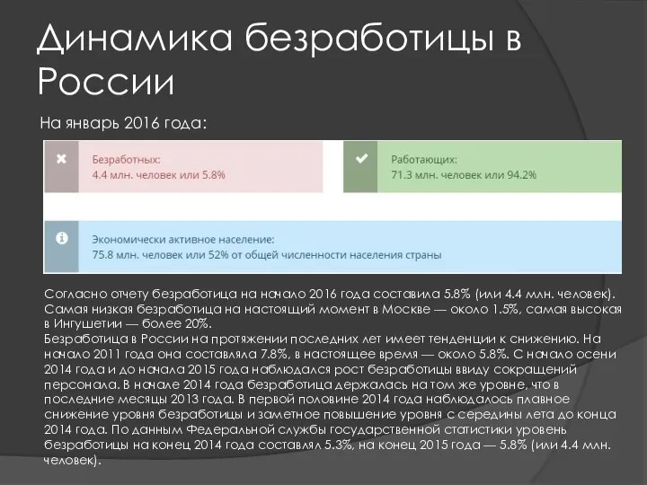 Динамика безработицы в России На январь 2016 года: Согласно отчету безработица