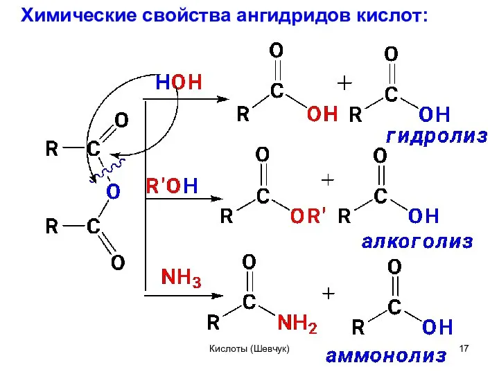 Химические свойства ангидридов кислот: Кислоты (Шевчук)