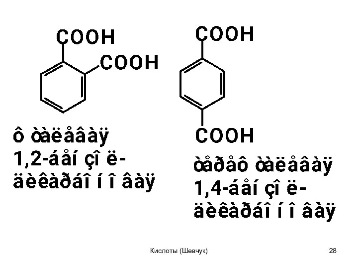 Кислоты (Шевчук)