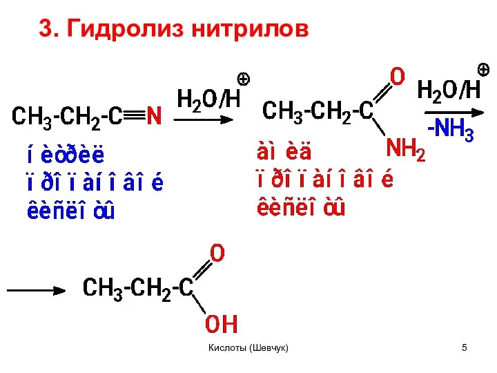 3. Гидролиз нитрилов Кислоты (Шевчук)