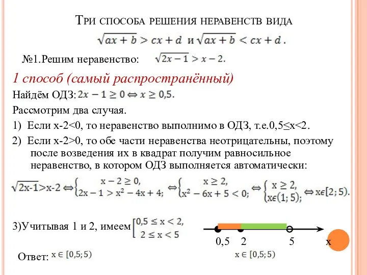 Три способа решения неравенств вида 1 способ (самый распространённый) Найдём ОДЗ: