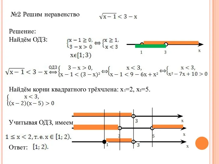 №2 Решим неравенство Решение: Найдём ОДЗ: Найдём корни квадратного трёхчлена: х₁=2, х₂=5. Учитывая ОДЗ, имеем Ответ: