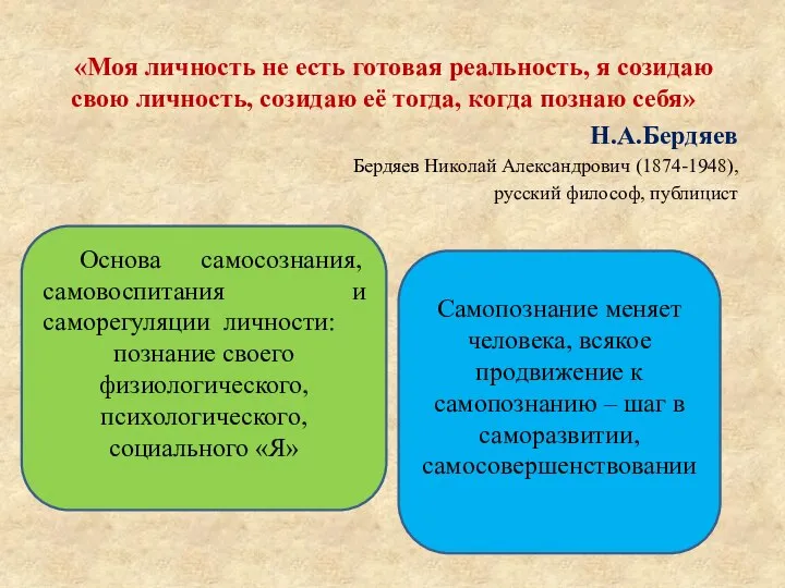 «Моя личность не есть готовая реальность, я созидаю свою личность, созидаю