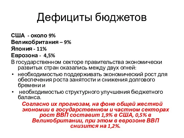 Дефициты бюджетов США - около 9% Великобритания – 9% Япония -