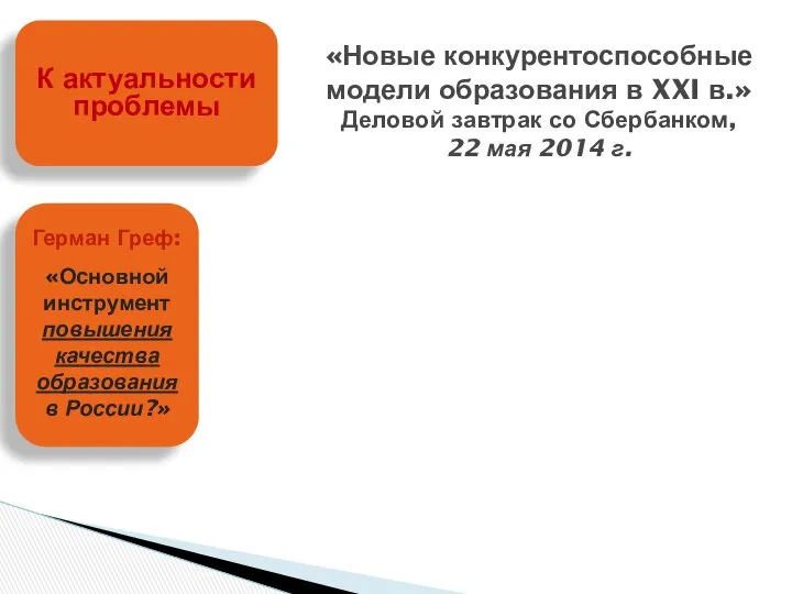 «Новые конкурентоспособные модели образования в XXI в.» Деловой завтрак со Сбербанком,