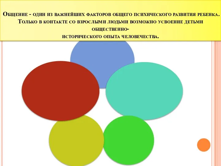 Общение - один из важнейших факторов общего психического развития ребенка. Только