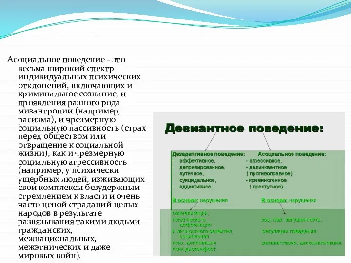 Асоциальное поведение - это весьма широкий спектр индивидуальных психических отклонений, включающих