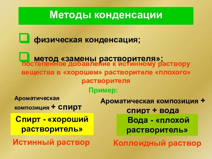 Методы конденсации физическая конденсация; метод «замены растворителя»; постепенное добавление к истинному