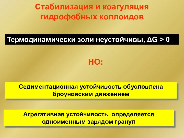 Стабилизация и коагуляция гидрофобных коллоидов Седиментационная устойчивость обусловлена броуновским движением Агрегативная