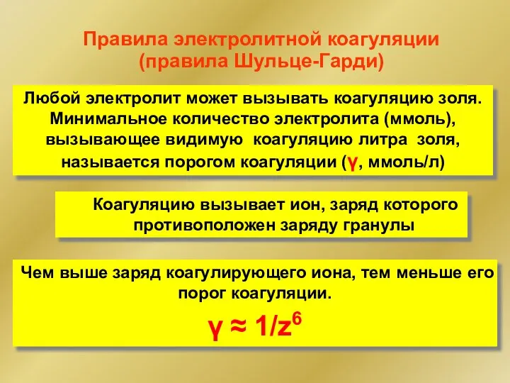 Правила электролитной коагуляции (правила Шульце-Гарди) Любой электролит может вызывать коагуляцию золя.