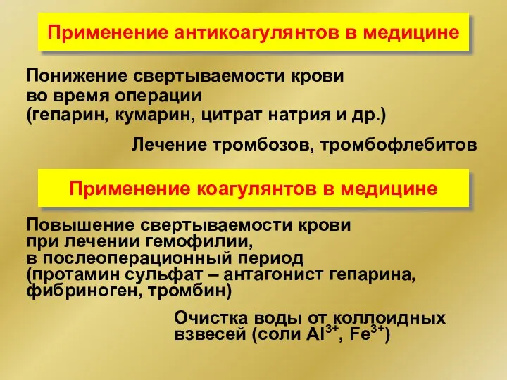 Применение антикоагулянтов в медицине Лечение тромбозов, тромбофлебитов Понижение свертываемости крови во