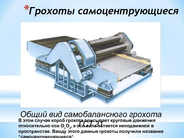 Грохоты самоцентрующиеся Общий вид самобалансного грохота ГСТ 31 В этом случае