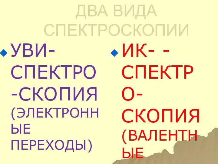 ДВА ВИДА СПЕКТРОСКОПИИ УВИ- СПЕКТРО-СКОПИЯ (ЭЛЕКТРОННЫЕ ПЕРЕХОДЫ) ИК- - СПЕКТРО-СКОПИЯ (ВАЛЕНТНЫЕ КОЛЕБАНИЯ)