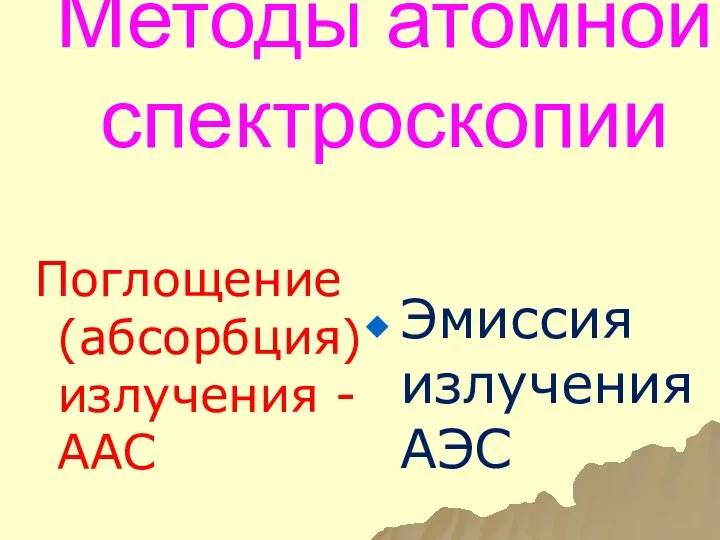 Методы атомной спектроскопии Поглощение (абсорбция) излучения - ААС Эмиссия излучения АЭС