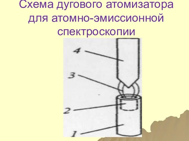 Схема дугового атомизатора для атомно-эмиссионной спектроскопии