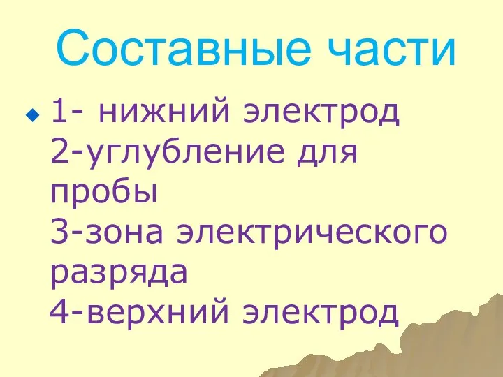 Составные части 1- нижний электрод 2-углубление для пробы 3-зона электрического разряда 4-верхний электрод