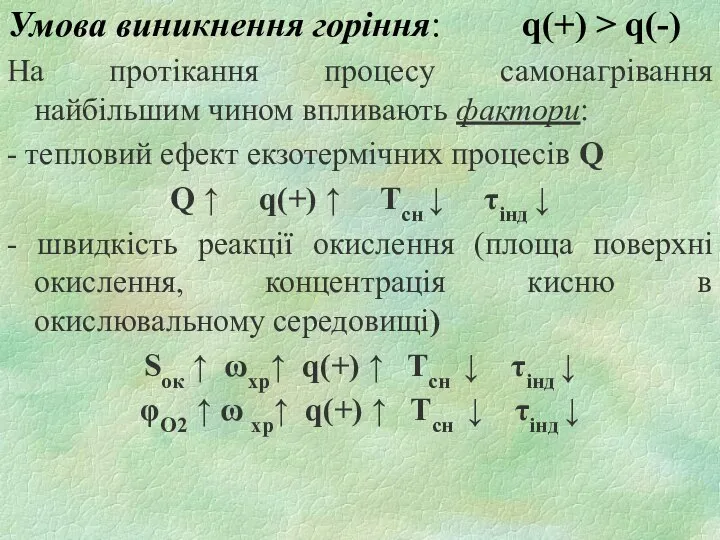 Умова виникнення горіння: q(+) > q(-) На протікання процесу самонагрівання найбільшим