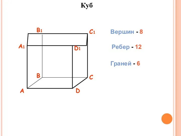 Куб Вершин - 8 Ребер - 12 Граней - 6