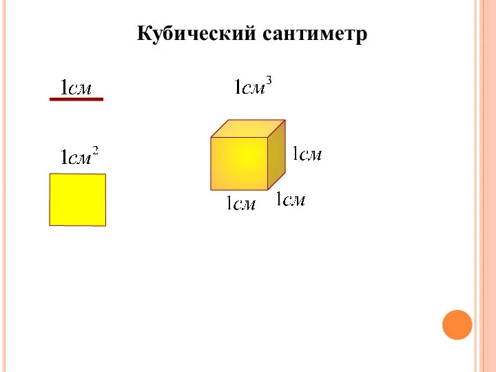 Кубический сантиметр