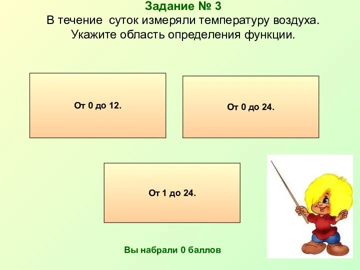 Задание № 3 В течение суток измеряли температуру воздуха. Укажите область