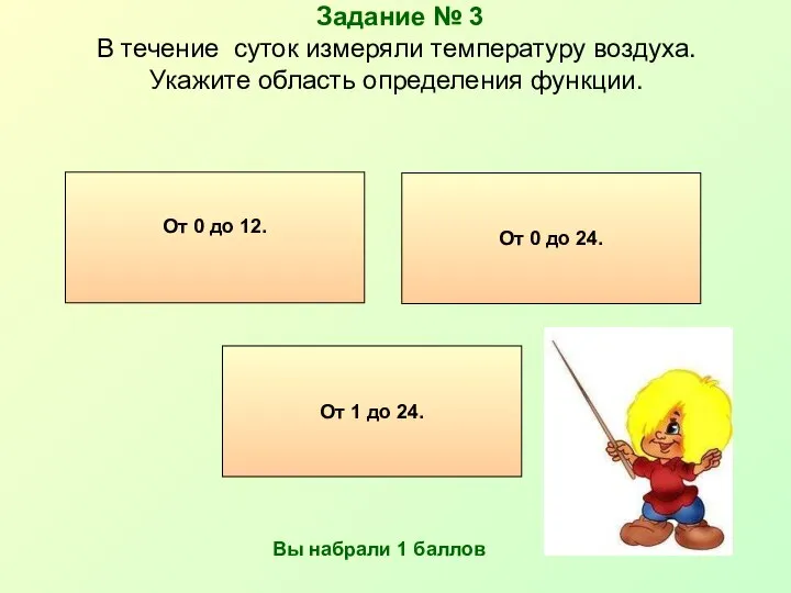 Задание № 3 В течение суток измеряли температуру воздуха. Укажите область