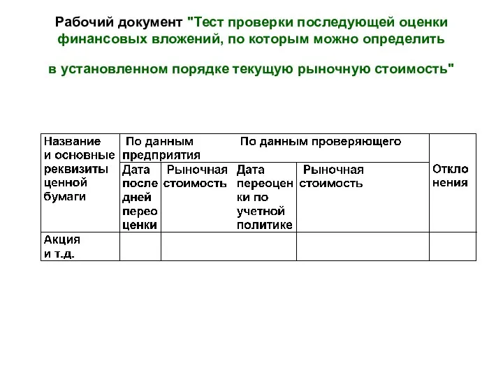 Рабочий документ "Тест проверки последующей оценки финансовых вложений, по которым можно