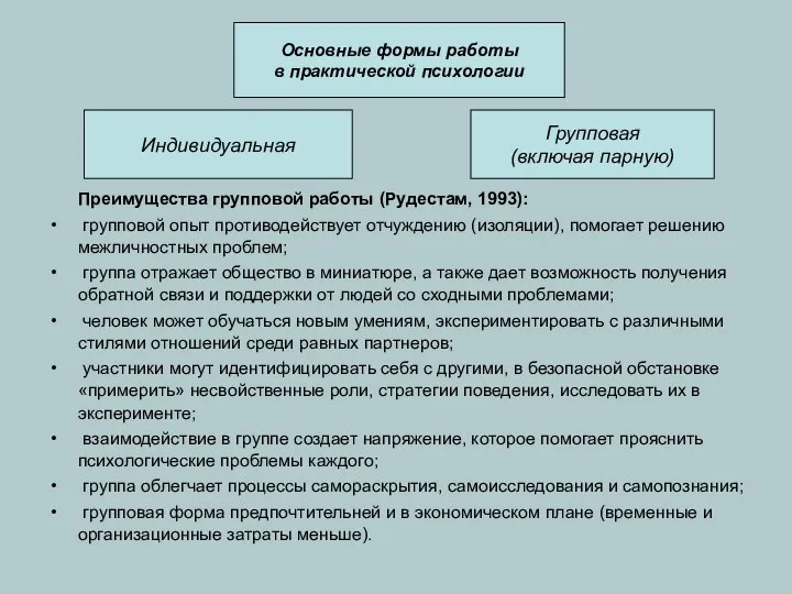 Основные формы работы в практической психологии Индивидуальная Групповая (включая парную) Преимущества