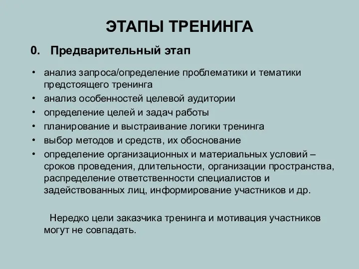 ЭТАПЫ ТРЕНИНГА 0. Предварительный этап анализ запроса/определение проблематики и тематики предстоящего