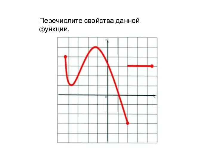 Перечислите свойства данной функции.