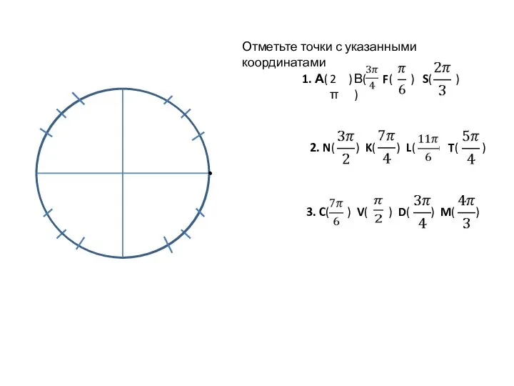 Отметьте точки с указанными координатами 1. А( ) F( ) S(