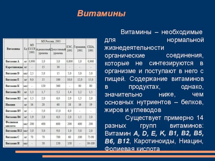 Витамины Витамины – необходимые для нормальной жизнедеятельности органические соединения, которые не