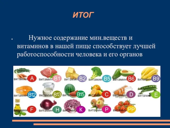 ИТОГ Нужное содержание мин.веществ и витаминов в нашей пище способствует лучшей работоспособности человека и его органов