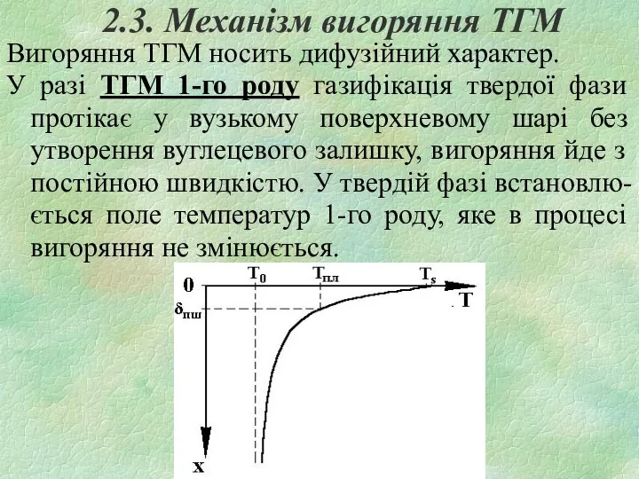 2.3. Механізм вигоряння ТГМ Вигоряння ТГМ носить дифузійний характер. У разі