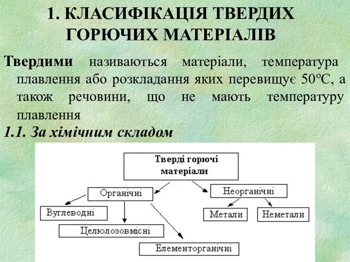 1. КЛАСИФІКАЦІЯ ТВЕРДИХ ГОРЮЧИХ МАТЕРІАЛІВ Твердими називаються матеріали, температура плавлення або