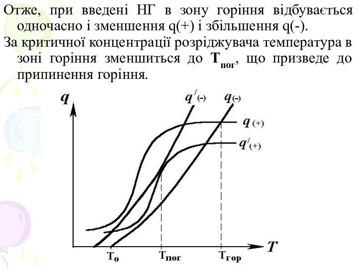 Отже, при введені НГ в зону горіння відбувається одночасно і зменшення