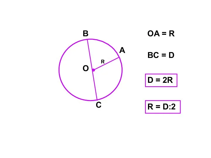 О А В С R OA = R BC = D